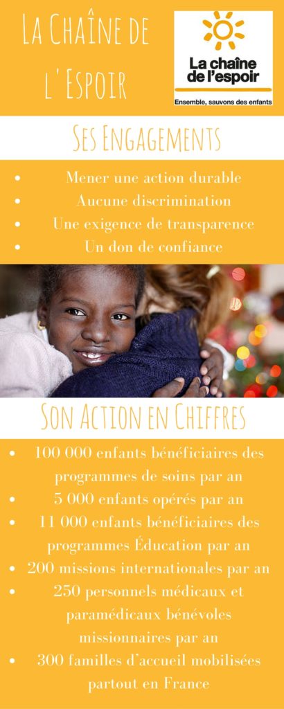 courir solidaire - infographie CDE