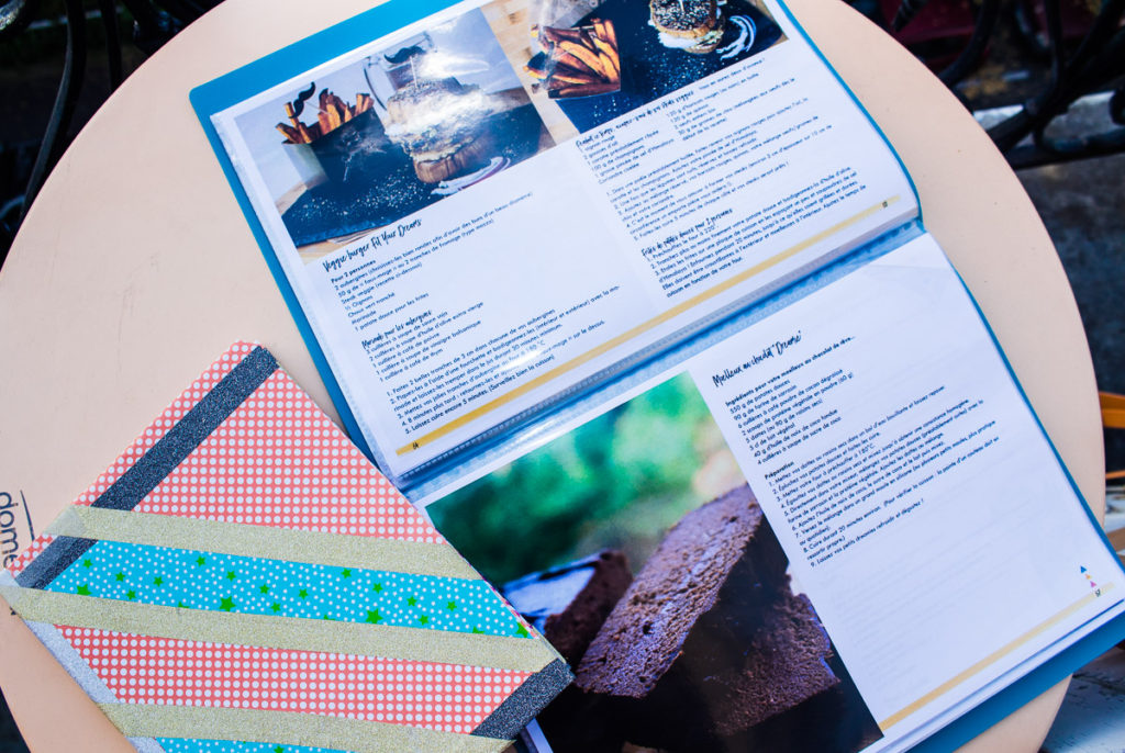 methode-fit-your-dreams-3