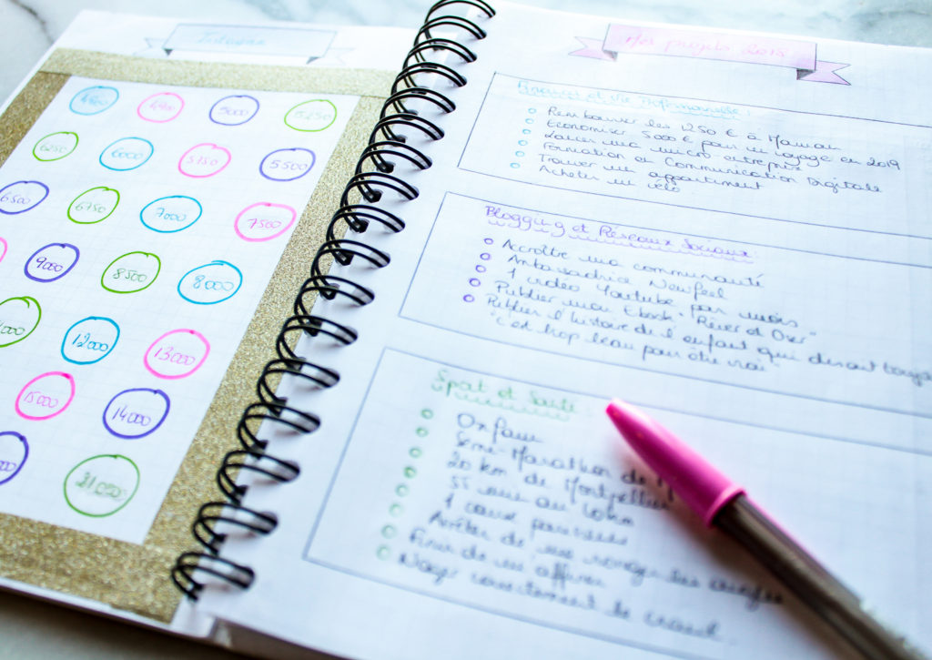 Bullet Journal 2018