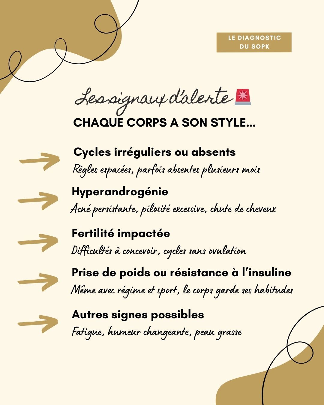 Le syndrome des ovaires polykystiques (SOPK) est un trouble hormonal fréquent chez les femmes en âge de procréer, caractérisé par des cycles irréguliers, un excès d’androgènes et parfois des ovaires polykystiques. Il s’accompagne souvent de symptômes métaboliques comme la résistance à l’insuline, la prise de poids abdominale et une inflammation de bas grade. Bien que chronique, le SOPK peut être efficacement pris en charge grâce à une combinaison de suivi médical, adaptations alimentaires, activité physique et, si nécessaire, traitements médicamenteux ou compléments.
