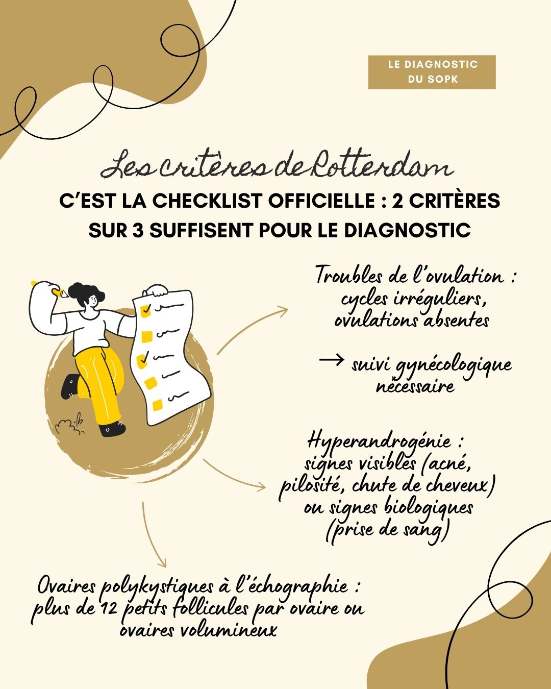 Le syndrome des ovaires polykystiques (SOPK) est un trouble hormonal fréquent chez les femmes en âge de procréer, caractérisé par des cycles irréguliers, un excès d’androgènes et parfois des ovaires polykystiques. Il s’accompagne souvent de symptômes métaboliques comme la résistance à l’insuline, la prise de poids abdominale et une inflammation de bas grade. Bien que chronique, le SOPK peut être efficacement pris en charge grâce à une combinaison de suivi médical, adaptations alimentaires, activité physique et, si nécessaire, traitements médicamenteux ou compléments.