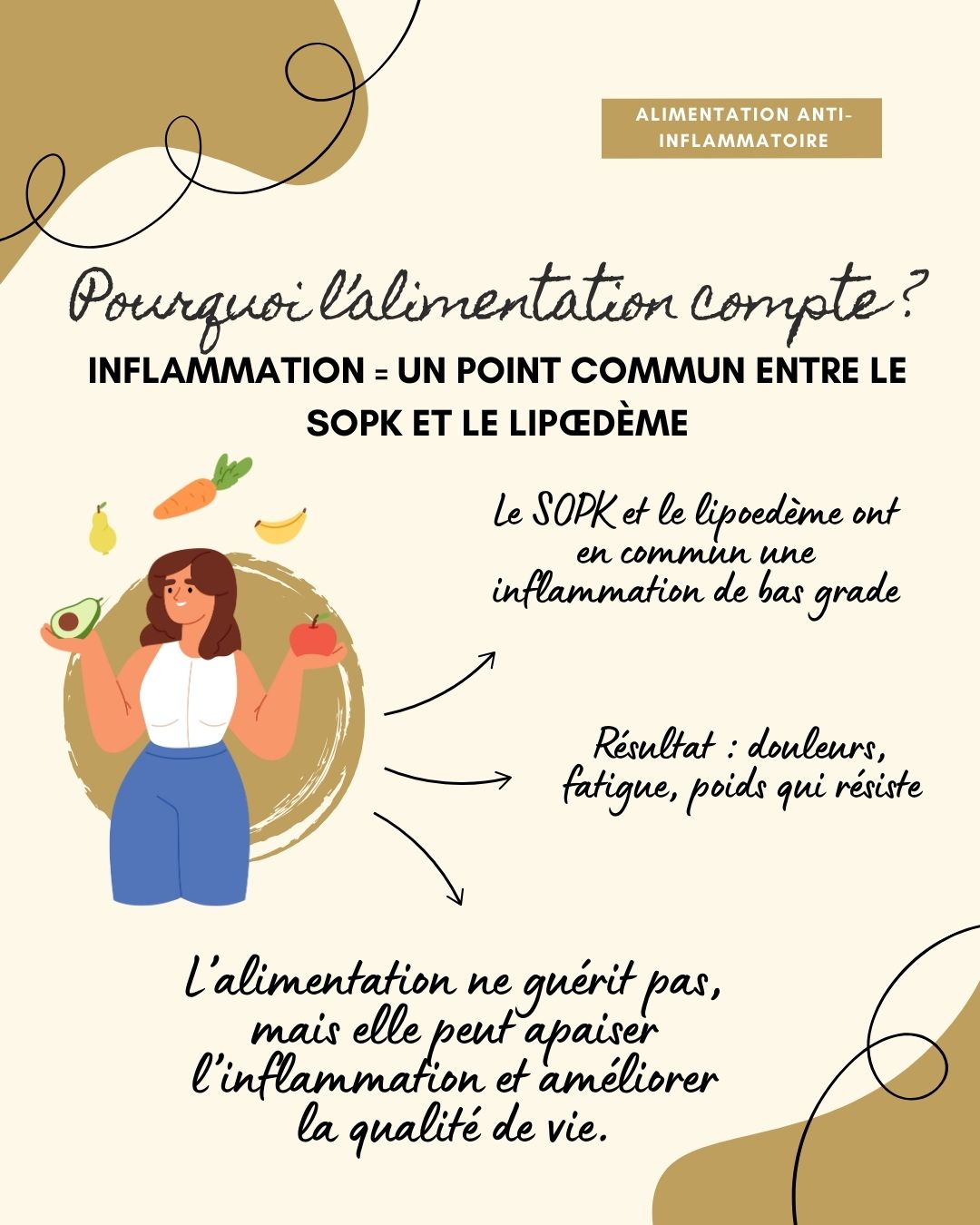 Le SOPK et le lipoedème sont deux pathologies féminines fréquentes, liées à une inflammation de bas grade et à des déséquilibres métaboliques. L’alimentation anti-inflammatoire, inspirée notamment du modèle méditerranéen, apparaît comme une piste prometteuse pour soulager certains symptômes et améliorer la qualité de vie. Mais la recherche est encore jeune : les données solides concernent surtout le SOPK, tandis que les essais sur le lipoedème restent très limités.