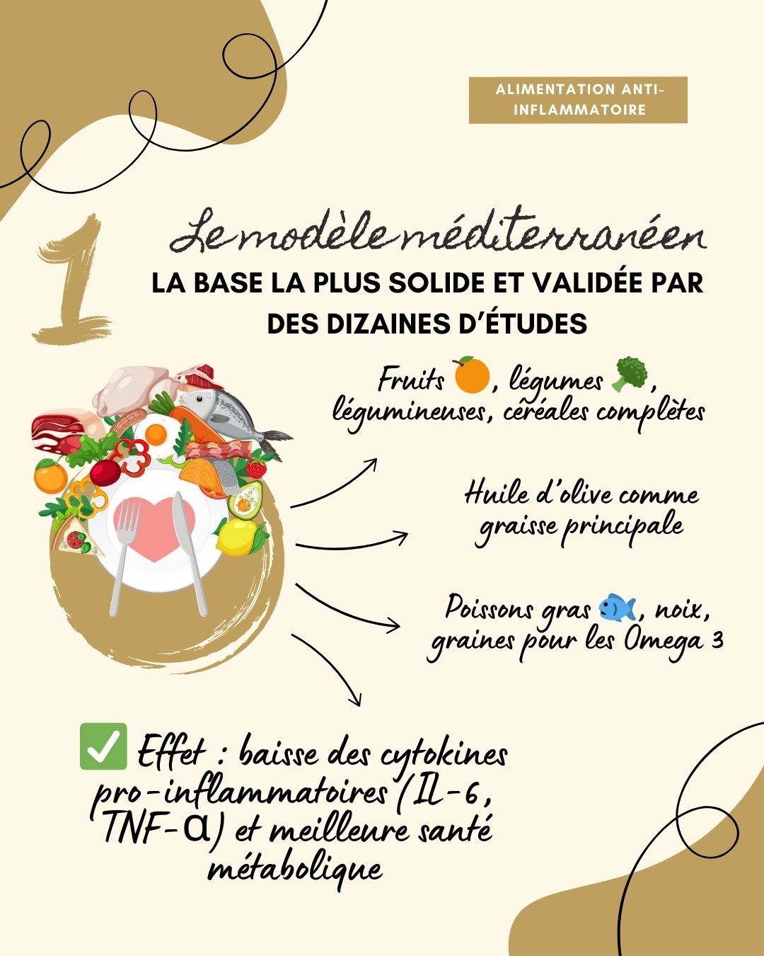 Le SOPK et le lipoedème sont deux pathologies féminines fréquentes, liées à une inflammation de bas grade et à des déséquilibres métaboliques. L’alimentation anti-inflammatoire, inspirée notamment du modèle méditerranéen, apparaît comme une piste prometteuse pour soulager certains symptômes et améliorer la qualité de vie. Mais la recherche est encore jeune : les données solides concernent surtout le SOPK, tandis que les essais sur le lipoedème restent très limités.