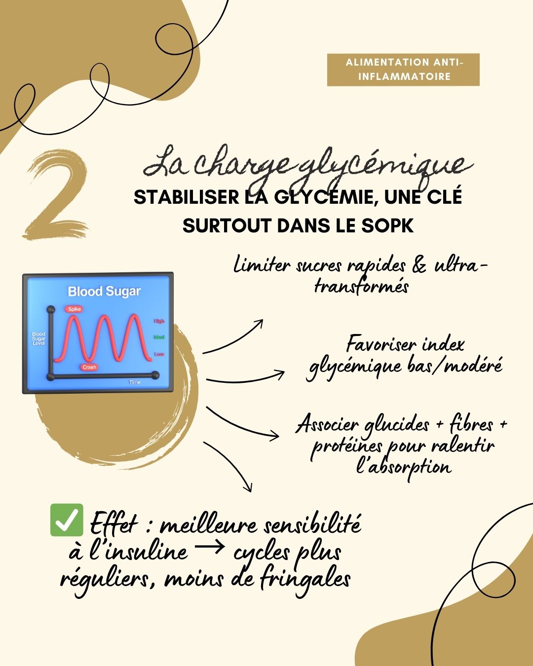 Le SOPK et le lipoedème sont deux pathologies féminines fréquentes, liées à une inflammation de bas grade et à des déséquilibres métaboliques. L’alimentation anti-inflammatoire, inspirée notamment du modèle méditerranéen, apparaît comme une piste prometteuse pour soulager certains symptômes et améliorer la qualité de vie. Mais la recherche est encore jeune : les données solides concernent surtout le SOPK, tandis que les essais sur le lipoedème restent très limités.
