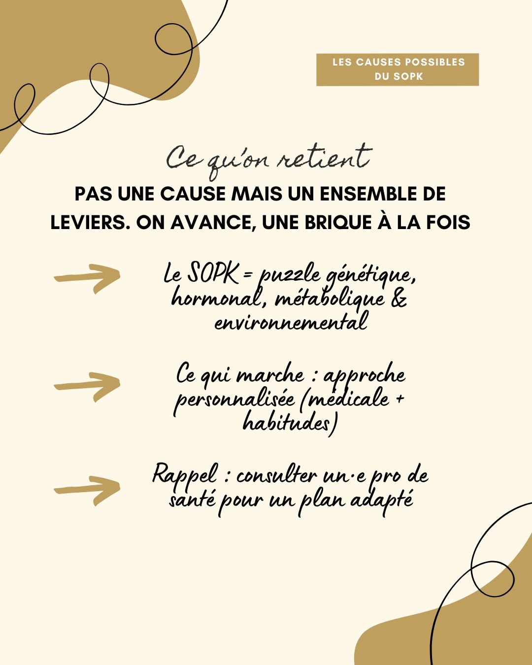 Le syndrome des ovaires polykystiques (SOPK) est un trouble hormonal fréquent chez les femmes en âge de procréer, caractérisé par des cycles irréguliers, un excès d’androgènes et parfois des ovaires polykystiques. Il s’accompagne souvent de symptômes métaboliques comme la résistance à l’insuline, la prise de poids abdominale et une inflammation de bas grade. Bien que chronique, le SOPK peut être efficacement pris en charge grâce à une combinaison de suivi médical, adaptations alimentaires, activité physique et, si nécessaire, traitements médicamenteux ou compléments.