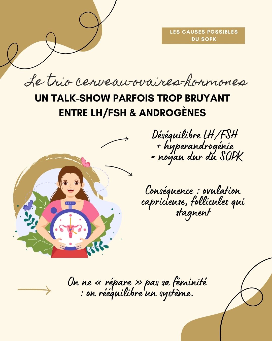 Le syndrome des ovaires polykystiques (SOPK) est un trouble hormonal fréquent chez les femmes en âge de procréer, caractérisé par des cycles irréguliers, un excès d’androgènes et parfois des ovaires polykystiques. Il s’accompagne souvent de symptômes métaboliques comme la résistance à l’insuline, la prise de poids abdominale et une inflammation de bas grade. Bien que chronique, le SOPK peut être efficacement pris en charge grâce à une combinaison de suivi médical, adaptations alimentaires, activité physique et, si nécessaire, traitements médicamenteux ou compléments.
