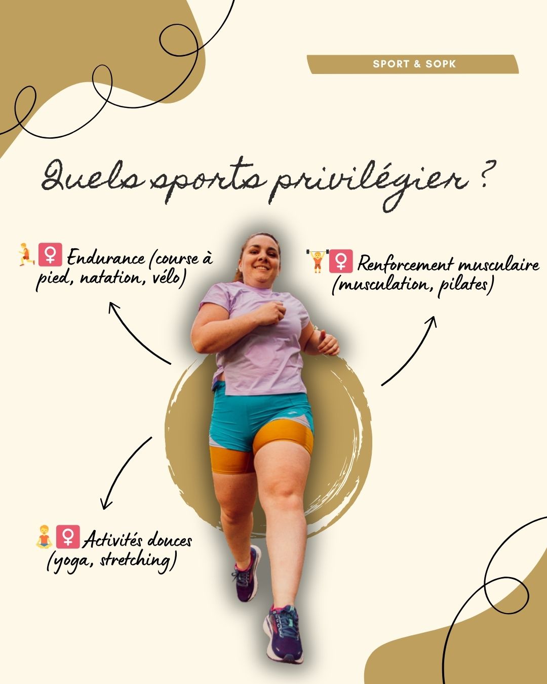 Le syndrome des ovaires polykystiques (SOPK) est un trouble hormonal fréquent chez les femmes en âge de procréer, caractérisé par des cycles irréguliers, un excès d’androgènes et parfois des ovaires polykystiques. Il s’accompagne souvent de symptômes métaboliques comme la résistance à l’insuline, la prise de poids abdominale et une inflammation de bas grade. Bien que chronique, le SOPK peut être efficacement pris en charge grâce à une combinaison de suivi médical, adaptations alimentaires, activité physique et, si nécessaire, traitements médicamenteux ou compléments.
