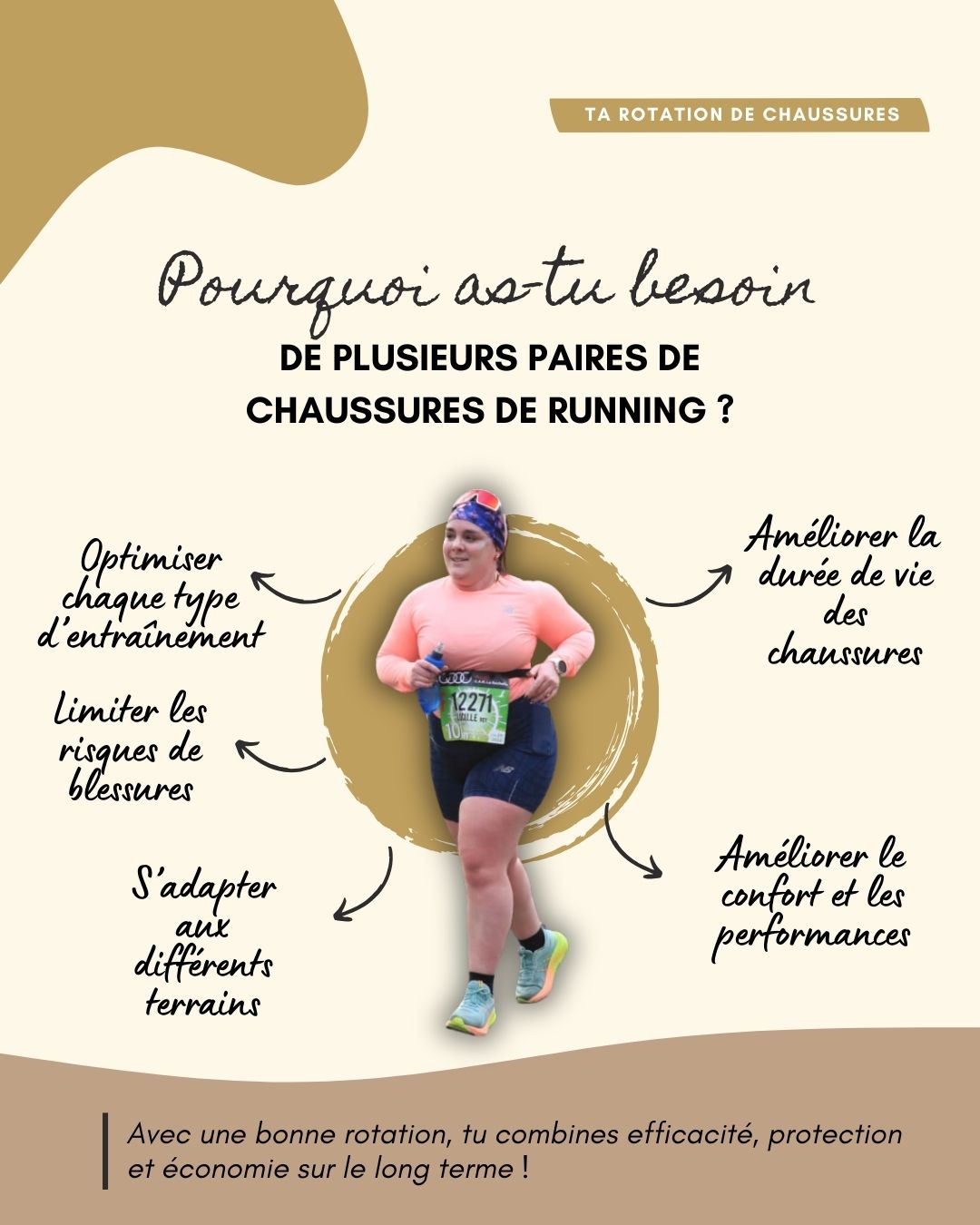 Bien choisir ses chaussures de running est essentiel pour courir confortablement, éviter les blessures et prendre du plaisir à chaque sortie. Une paire adaptée à ton terrain, à ton type d’entraînement et à ta foulée permet d’absorber les chocs, d’améliorer ta stabilité et de réduire la fatigue musculaire. En prenant le temps de sélectionner des chaussures vraiment faites pour toi, tu sécurises ta pratique et tu transformes tes runs en moments beaucoup plus agréables.